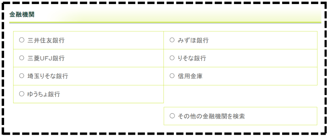 金融機関の選択