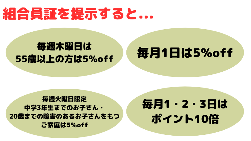 組合員証を提示する