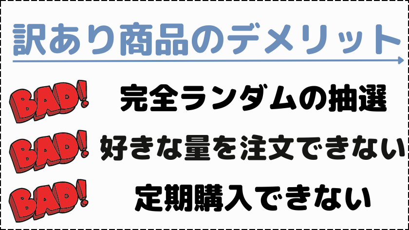 訳あり商品セールのデメリット