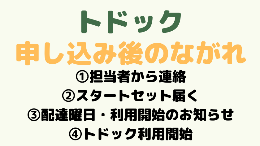 トドック申し込み後の流れ