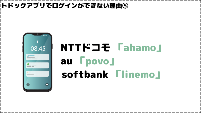 ログインできない理由➄プラン変更