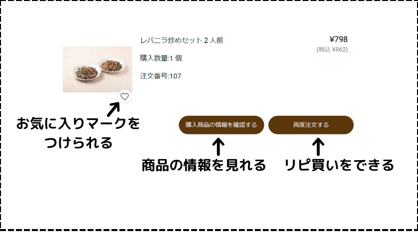 【New】注文履歴は料金確認だけじゃない！