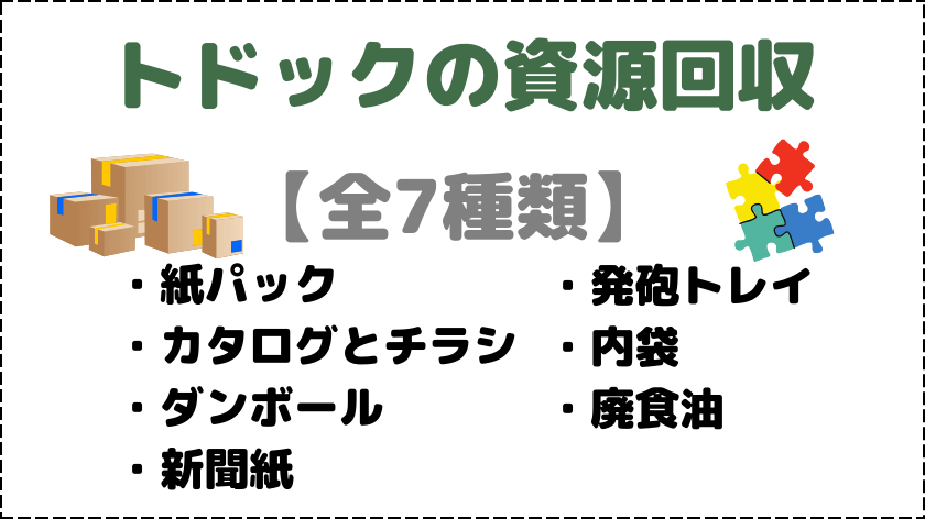 トドック資源回収品と出し方【全7種】