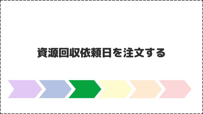 資源回収依頼日を注文をする