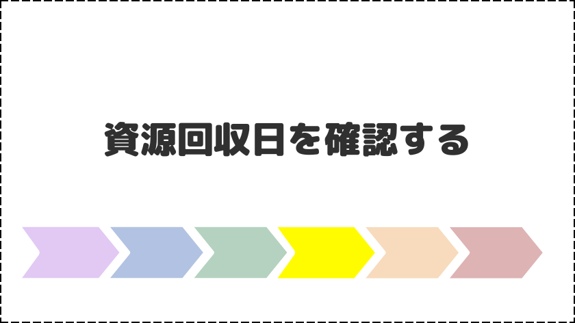 資源回収日を確認する